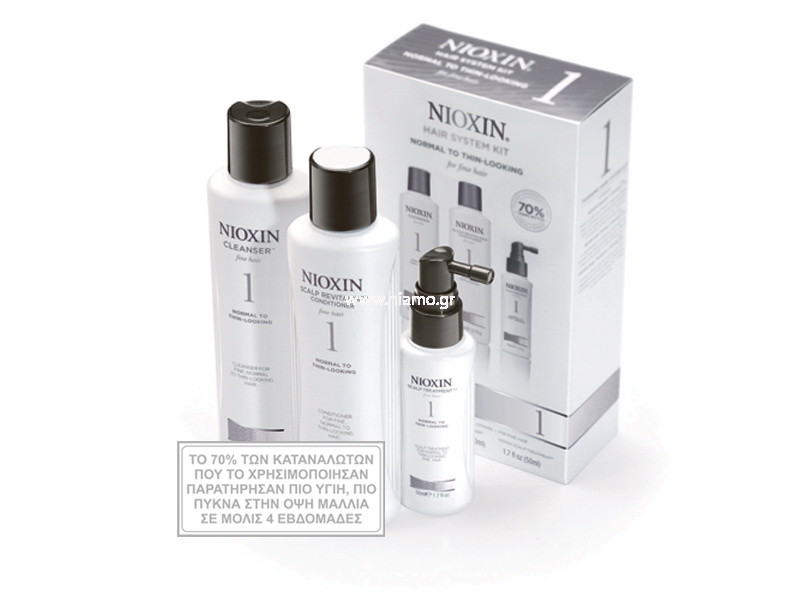 Nioxin System 1 Hair System Kit