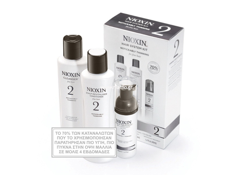 Nioxin System 2 Hair System Kit