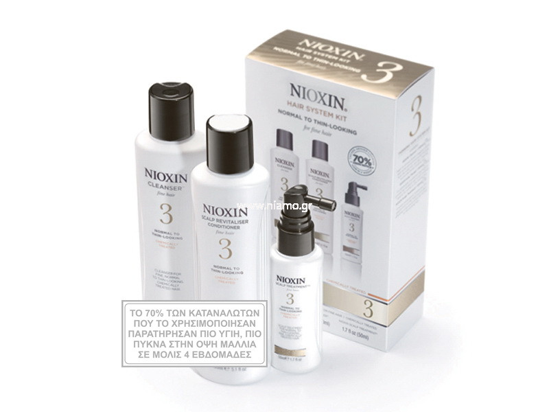 Nioxin System 3 Hair System Kit