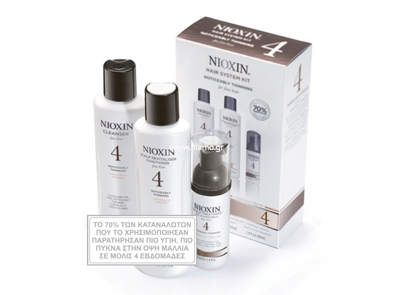 Nioxin System 4 Hair System Kit