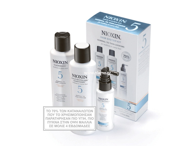 Nioxin System 5 Hair System Kit