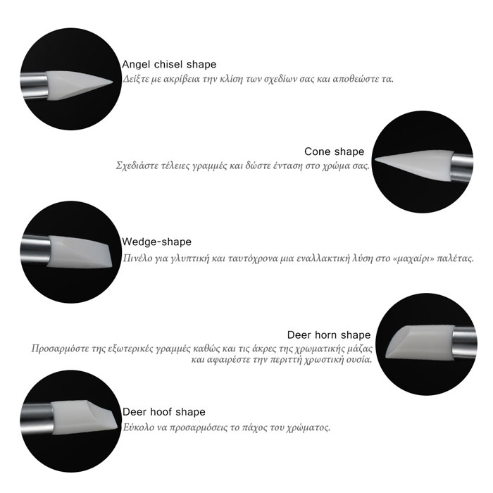 Instructions of the silicone brushes